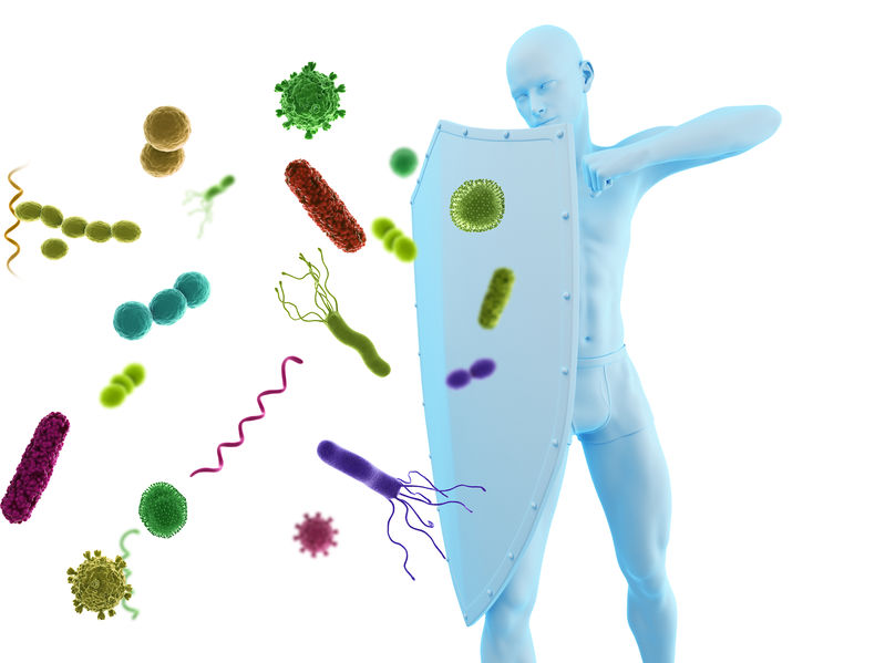 Signs of a Weak Immune System and How To Support Your Immunity